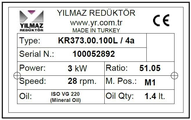 نحوه پلاک خوانی