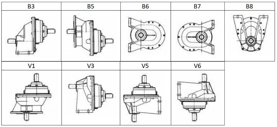 مشخصات گیربکس هلیکال Motovario سری R